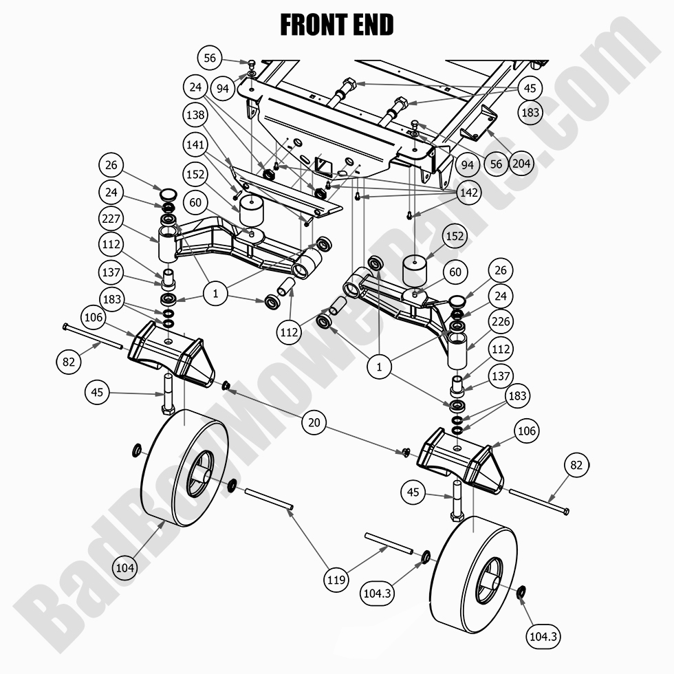 2021 Renegade - Gas - Front End